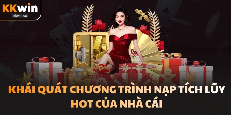 Nạp tích lũy KKwin là gì?